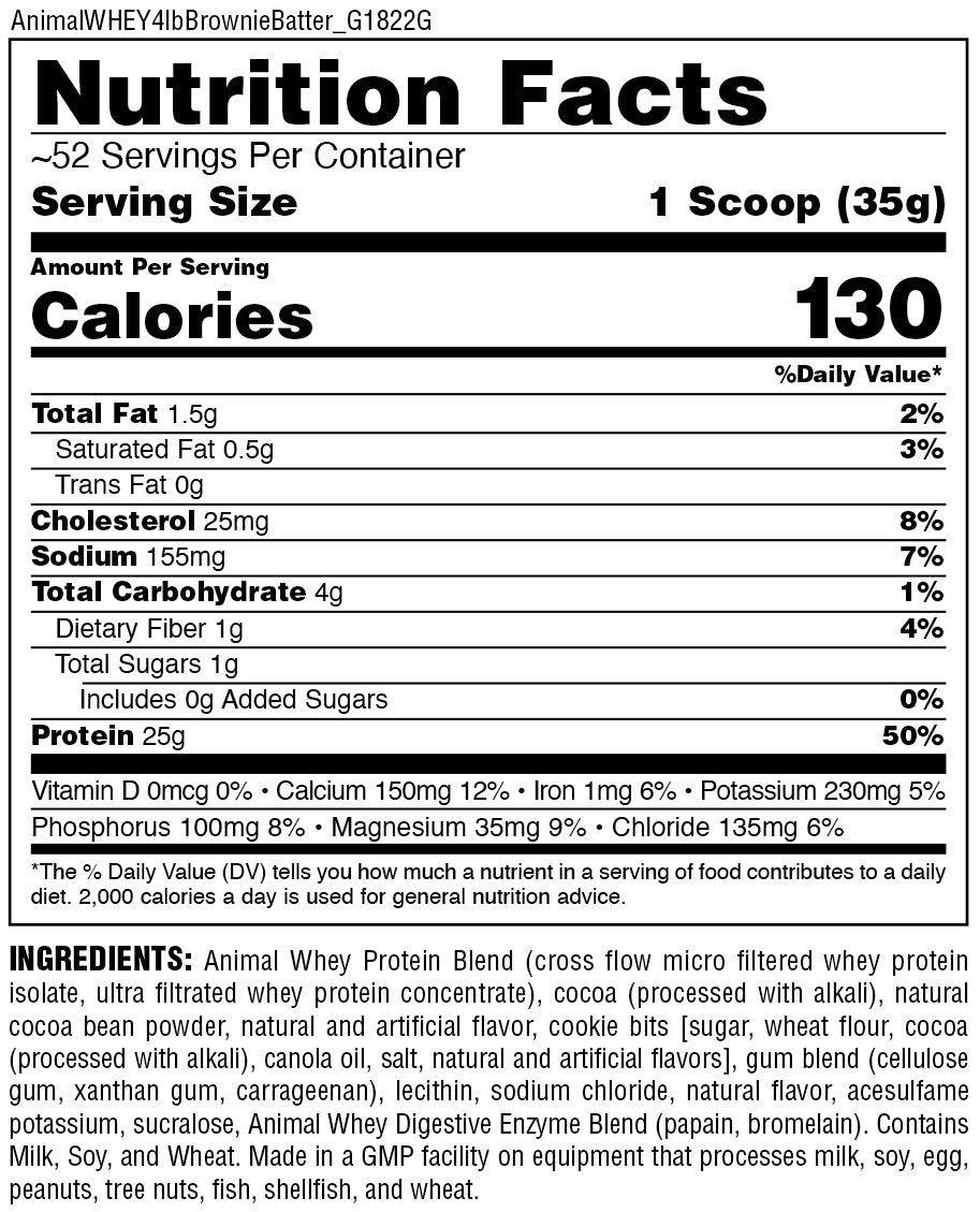nutrition facts