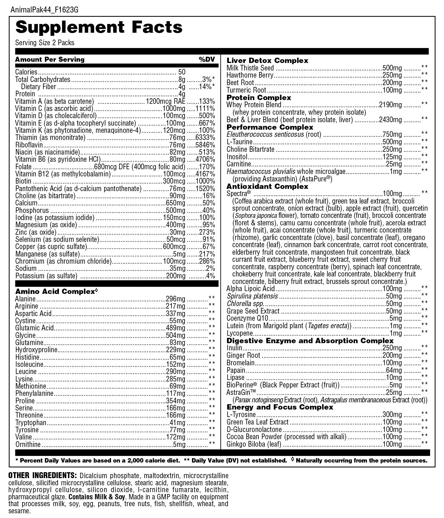 nutrition facts