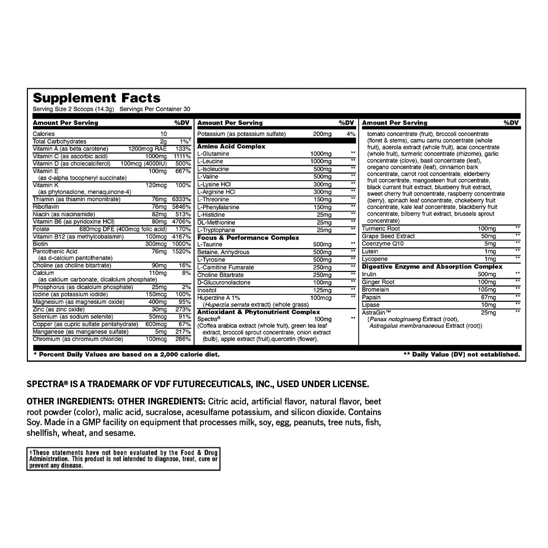 nutrition facts